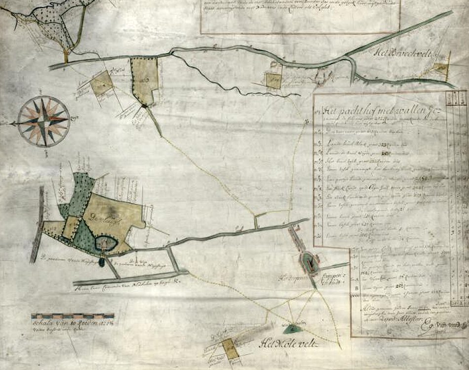 1752 - verkoop pachthof 'De Schrans' (Vleuge) door Ridder Graaf van Humbeke